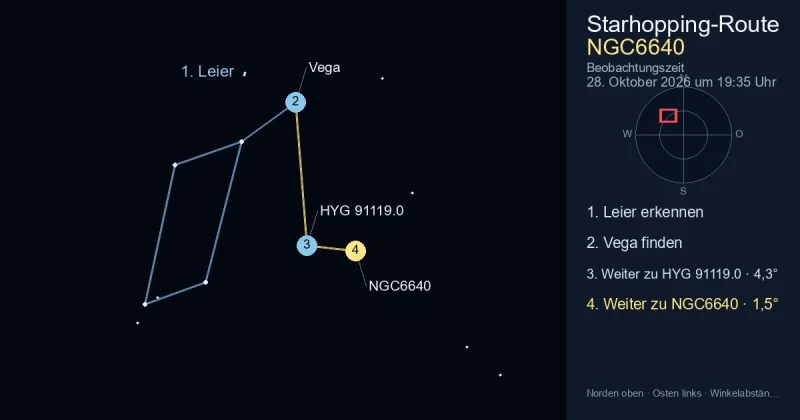 So findest du NGC6640 mithilfe von Leier
