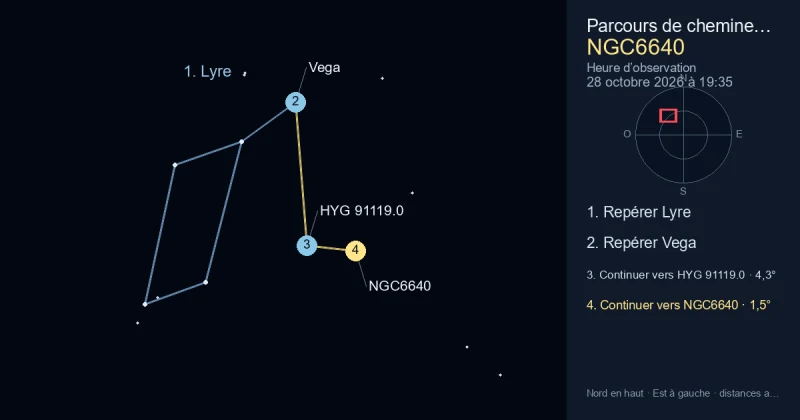 Comment trouver NGC6640 avec Lyre
