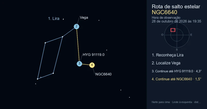 Como encontrar NGC6640 usando Lira