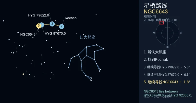 借助大熊座寻找NGC6643