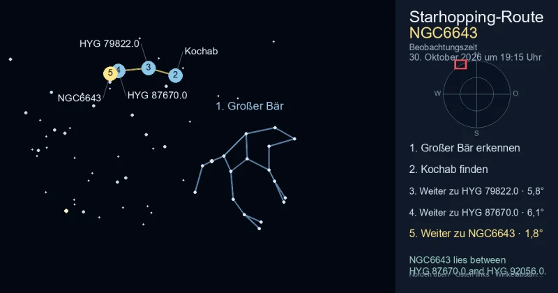 So findest du NGC6643 mithilfe von Großer Bär