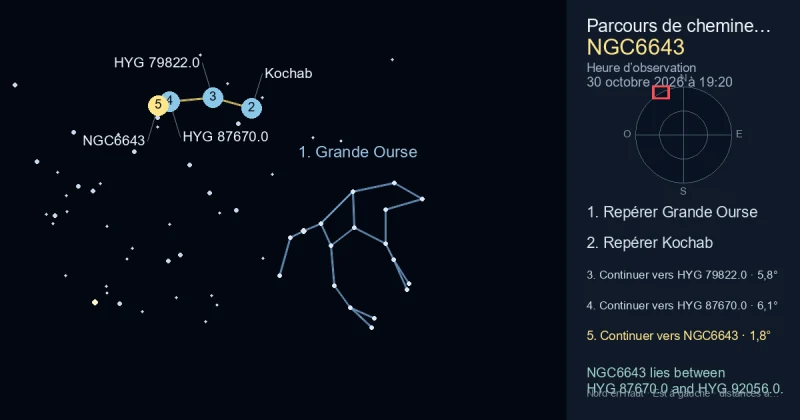 Comment trouver NGC6643 avec Grande Ourse