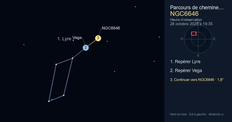 Comment trouver NGC6646 avec Lyre