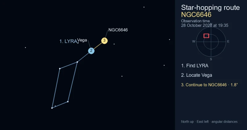How to find NGC6646 using LYRA