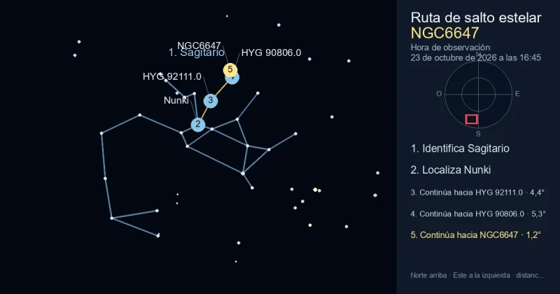 Cómo encontrar NGC6647 usando Sagitario
