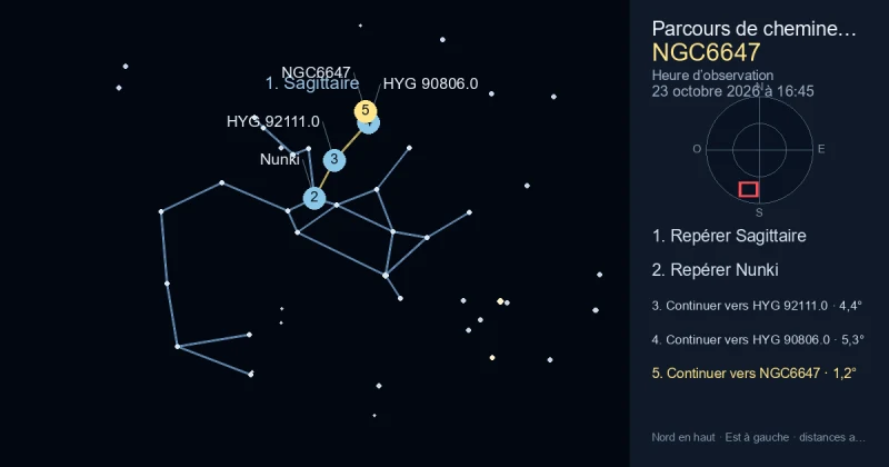 Comment trouver NGC6647 avec Sagittaire