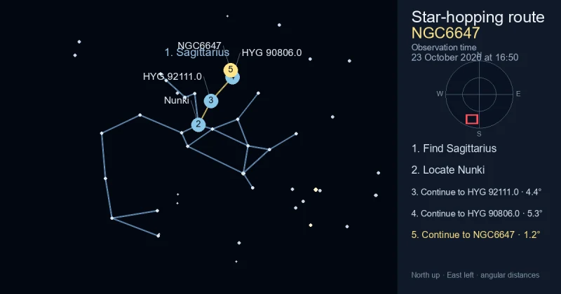 How to find NGC6647 using Sagittarius