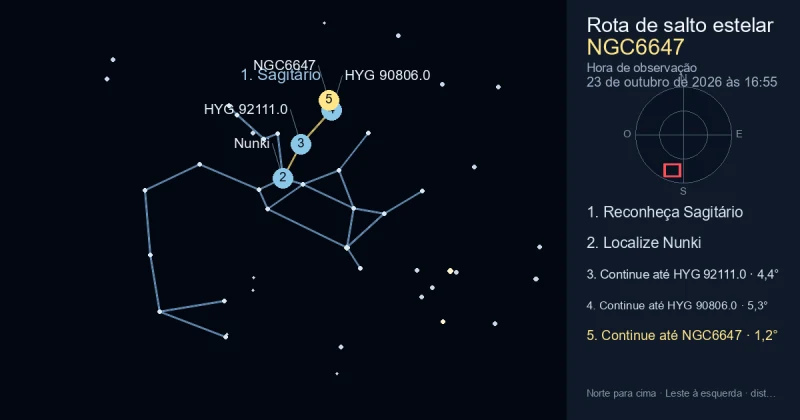 Como encontrar NGC6647 usando Sagitário