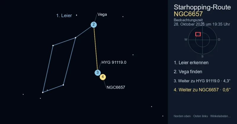 So findest du NGC6657 mithilfe von Leier