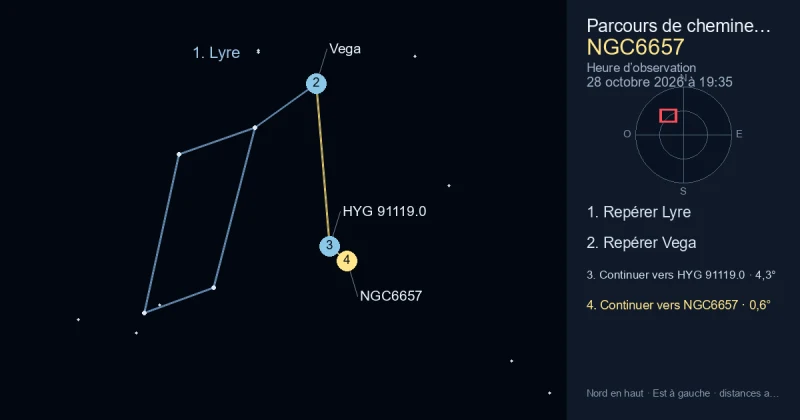 Comment trouver NGC6657 avec Lyre