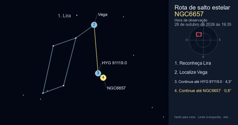 Como encontrar NGC6657 usando Lira