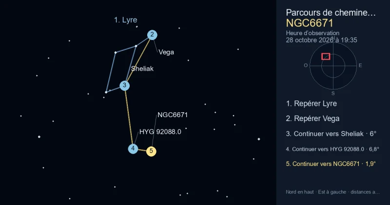 Comment trouver NGC6671 avec Lyre