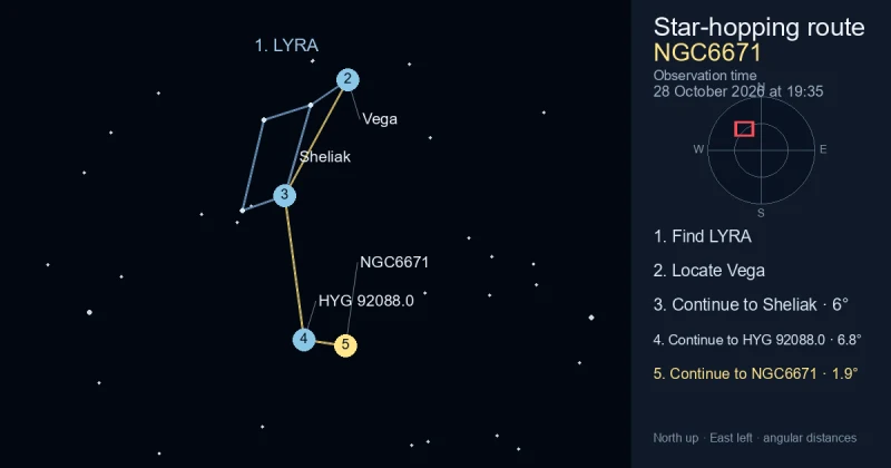 How to find NGC6671 using LYRA