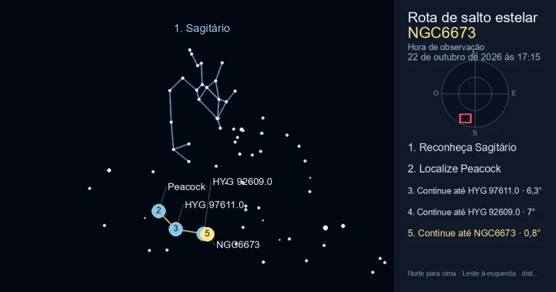 Como encontrar NGC6673 usando Sagitário