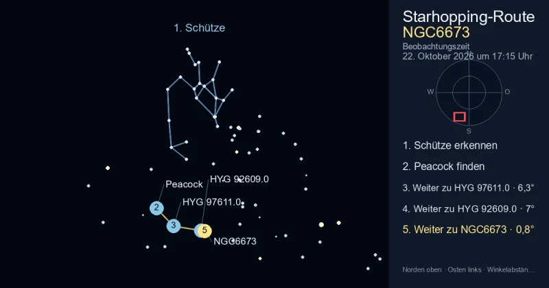 So findest du NGC6673 mithilfe von Schütze