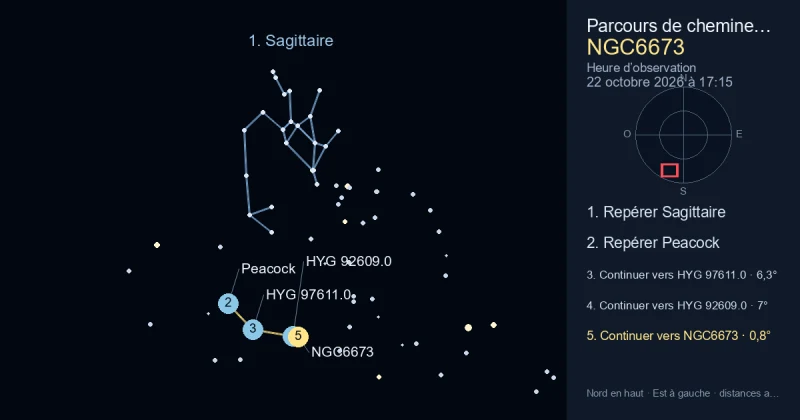 Comment trouver NGC6673 avec Sagittaire