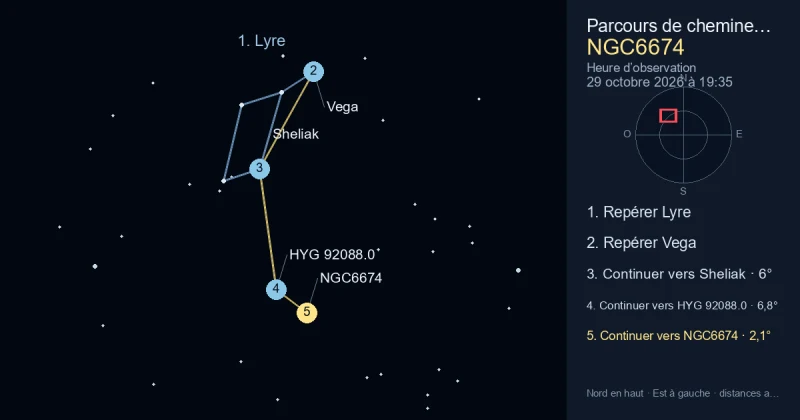 Comment trouver NGC6674 avec Lyre