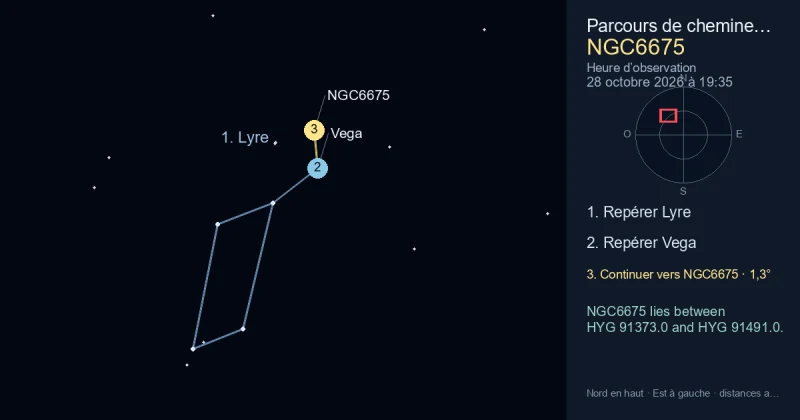 Comment trouver NGC6675 avec Lyre