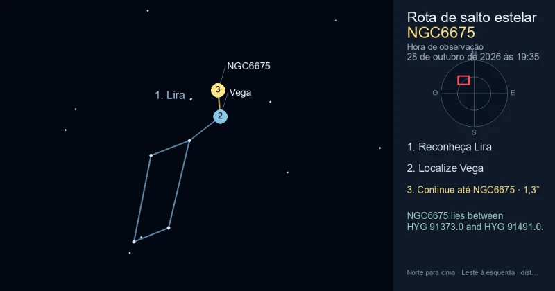 Como encontrar NGC6675 usando Lira