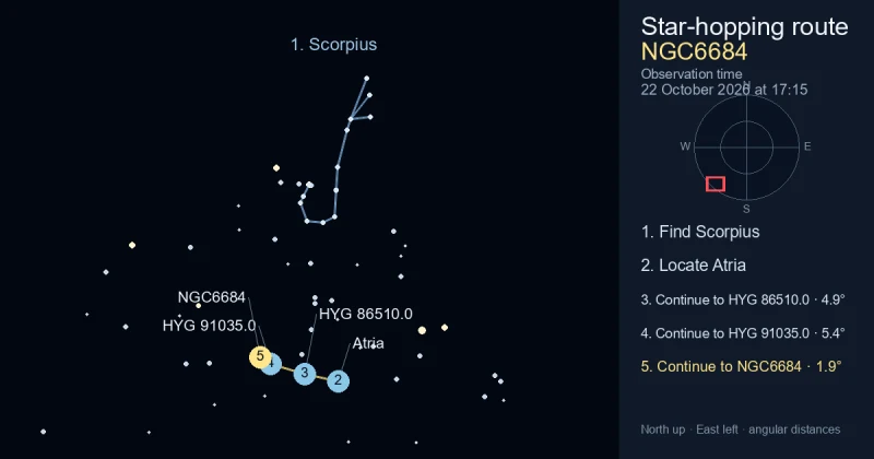 How to find NGC6684 using Scorpius