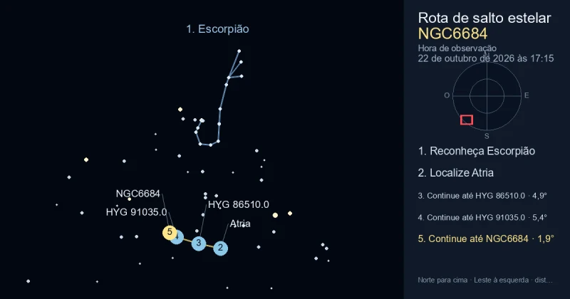 Como encontrar NGC6684 usando Escorpião