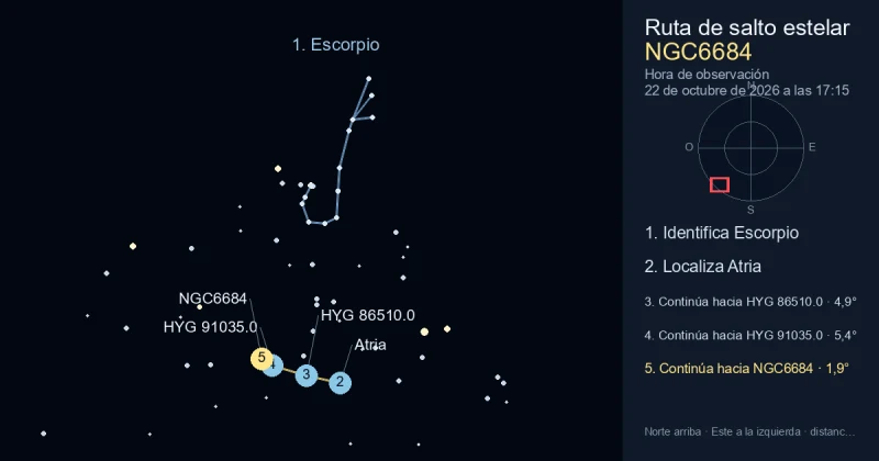 Cómo encontrar NGC6684 usando Escorpio