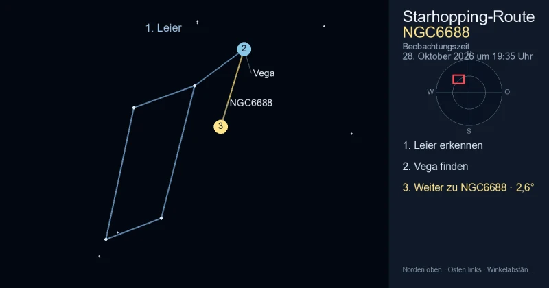 So findest du NGC6688 mithilfe von Leier