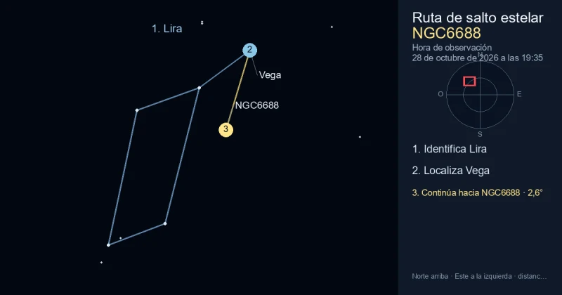 Cómo encontrar NGC6688 usando Lira