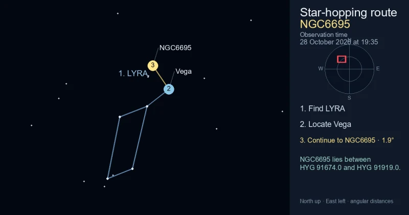 How to find NGC6695 using LYRA