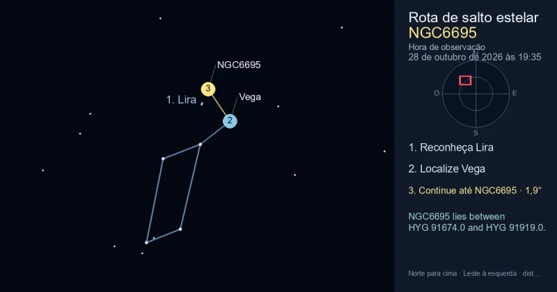 Como encontrar NGC6695 usando Lira