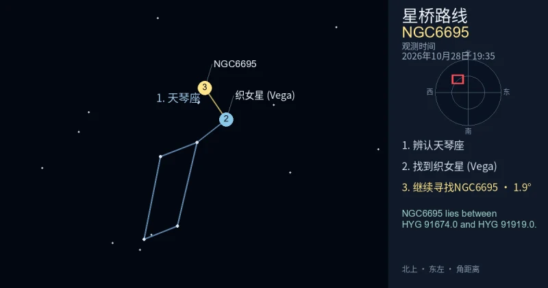 借助天琴座寻找NGC6695