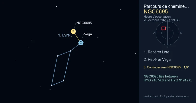 Comment trouver NGC6695 avec Lyre