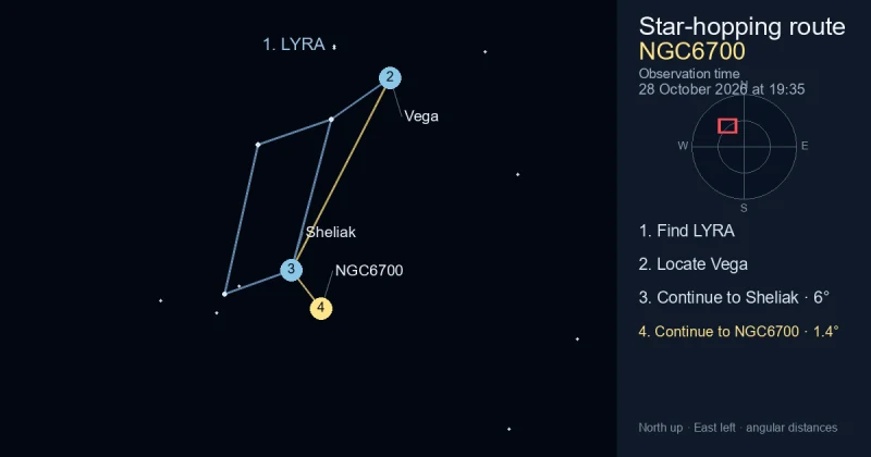 How to find NGC6700 using LYRA