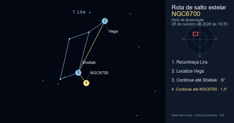 Como encontrar NGC6700 usando Lira