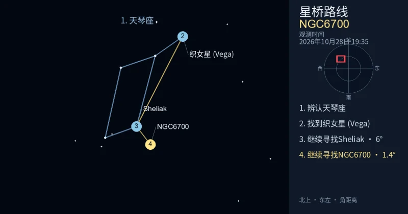 借助天琴座寻找NGC6700