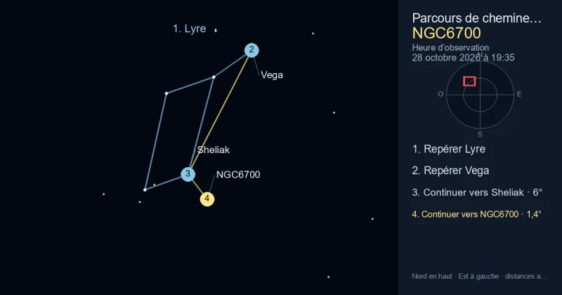 Comment trouver NGC6700 avec Lyre
