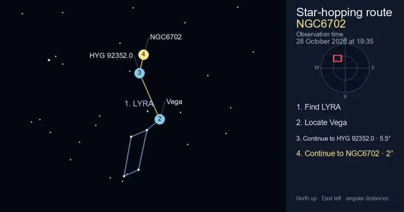 How to find NGC6702 using LYRA