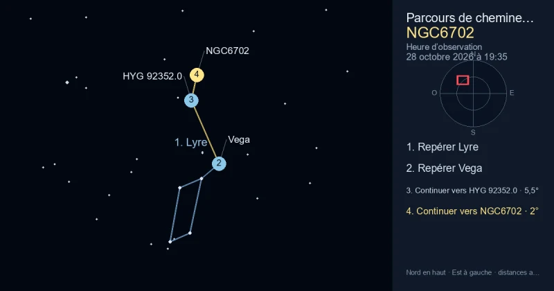 Comment trouver NGC6702 avec Lyre