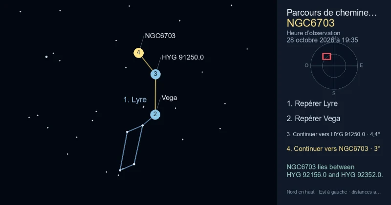 Comment trouver NGC6703 avec Lyre