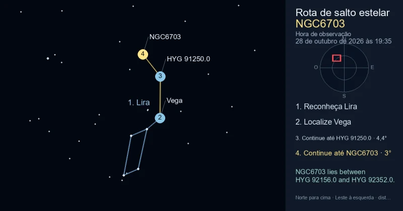 Como encontrar NGC6703 usando Lira