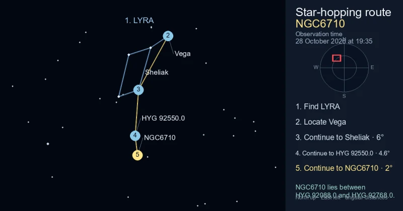 How to find NGC6710 using LYRA