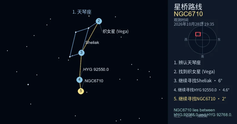 借助天琴座寻找NGC6710