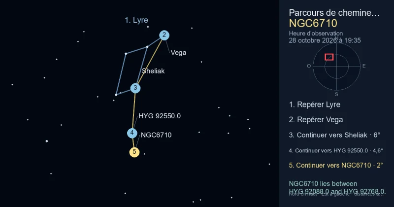 Comment trouver NGC6710 avec Lyre