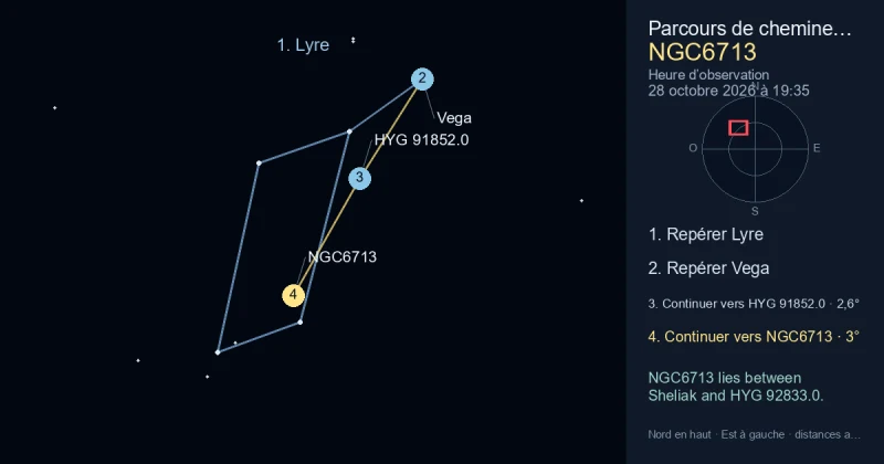 Comment trouver NGC6713 avec Lyre