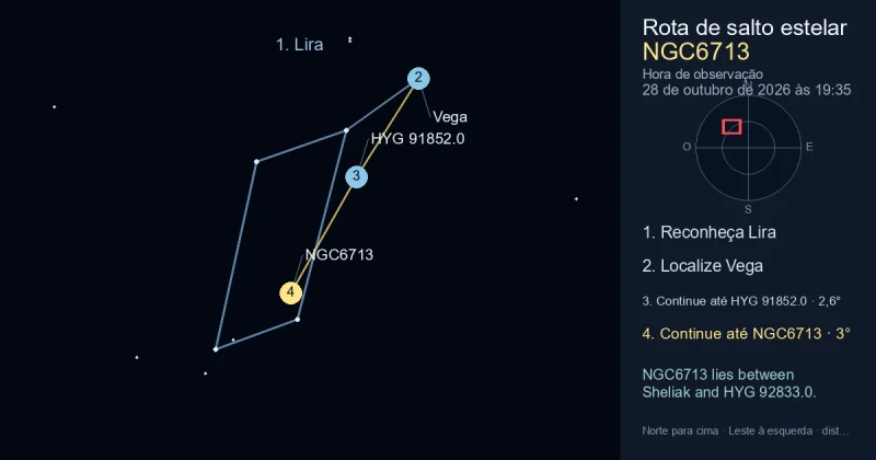 Como encontrar NGC6713 usando Lira