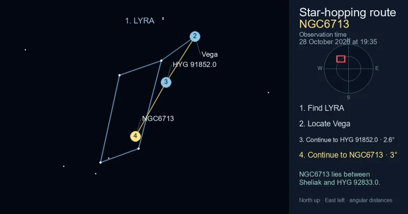 How to find NGC6713 using LYRA