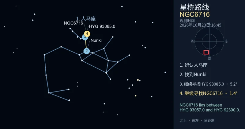 借助人马座寻找NGC6716