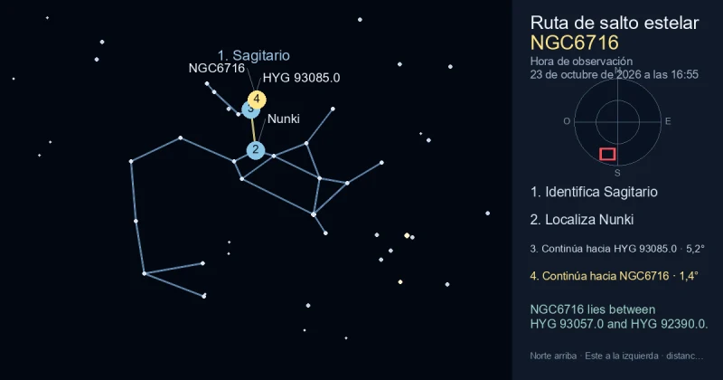 Cómo encontrar NGC6716 usando Sagitario