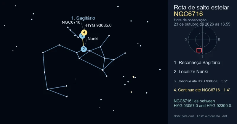 Como encontrar NGC6716 usando Sagitário