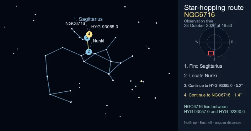 How to find NGC6716 using Sagittarius